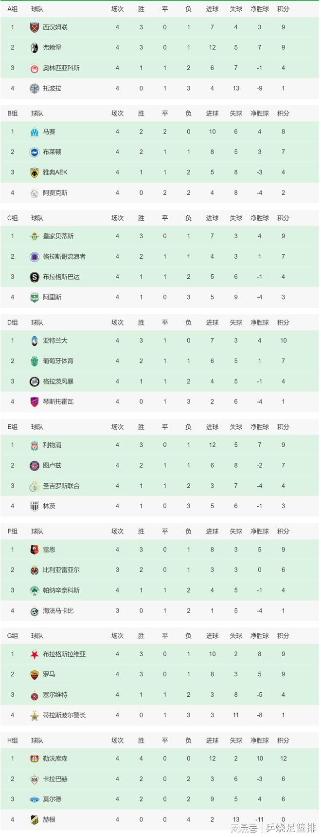 JorgeNicola表示，卡塞米罗渴望加盟拜仁。